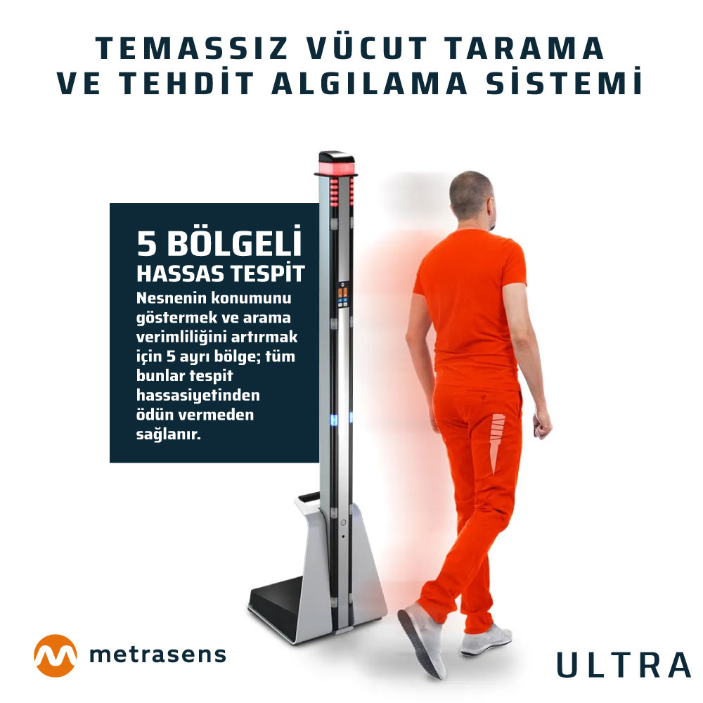metrasens-ultra-güvenlik-sistemi-vücut-tarama-tehdit-algılama-2
